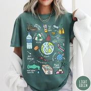 Comfort Colors tee in Light Green featuring environmental awareness graphic with icons for recycling, saving water, and nature.